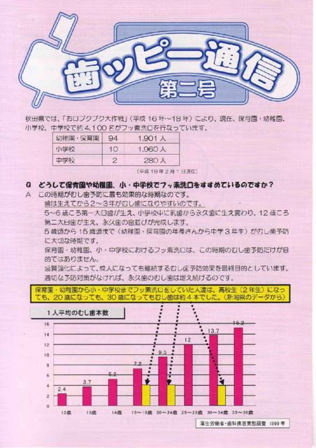 歯ッピー通信第2号のサムネイル