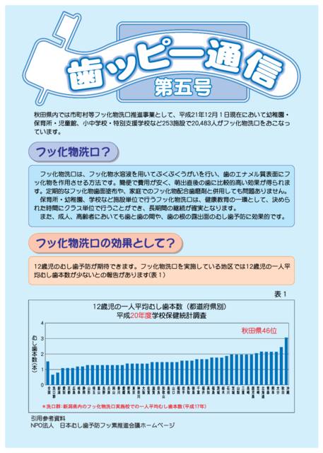 歯ッピー通信第5号のサムネイル