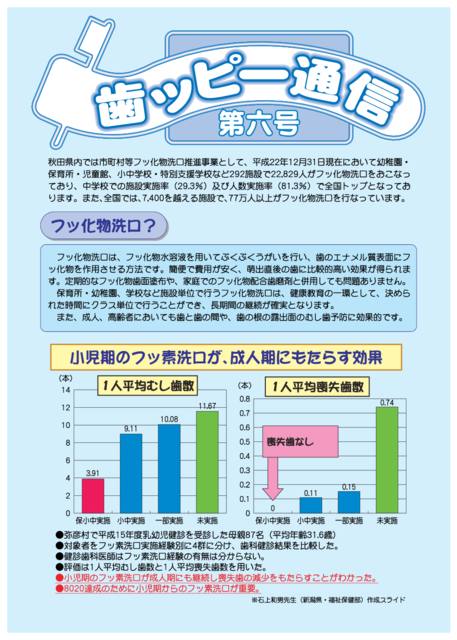 歯ッピー通信第6号のサムネイル